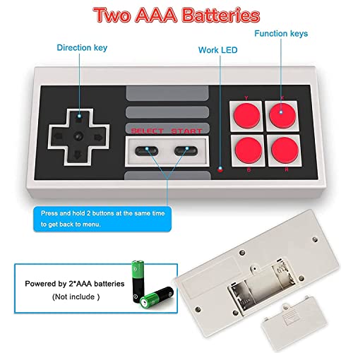 Retro Game Console, Mini Classic Game System With 2 Classic Wireless Controllers And Built-In 620 Games, Rca And Hdmi Hd Output Plug & Play Childhood Mini Classic Console, Birthday Gifts. #TOP4