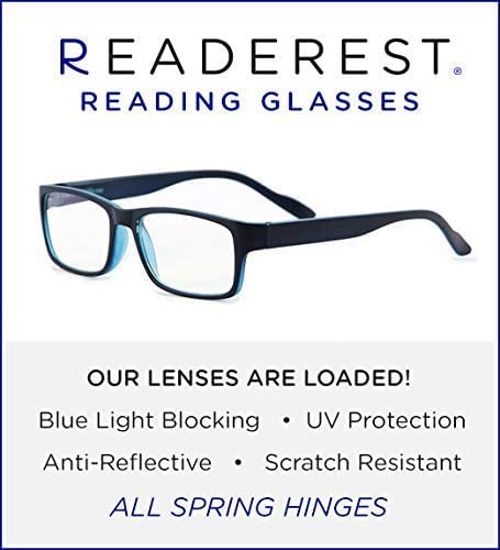 Readerest Blue Light Blocking Reading Glasses (Blue, 1.75 Magnification) - Computer Eyeglasses With Thin Reflective Lens, Antiglare, Eye Strain, Uv Protection, Stylish For Men And Women #TOP3