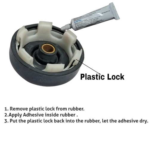 Product Variant View