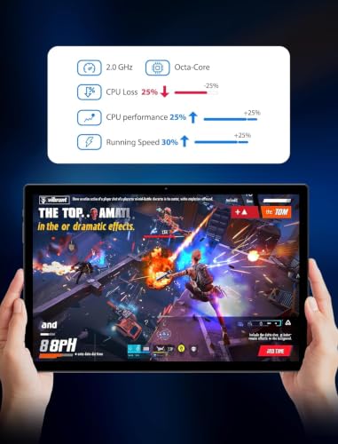 Image of 2026 New 14 inch FHD Android 14 Tablet | 36GB RAM + 256GB ROM (1TB Expand) | 8-Core 2.0GHz | 11580mAh Battery | 8+13MP Cam | 4 Speakers | Dual WiFi | Stylus & Gray Finish - All-in-One Power