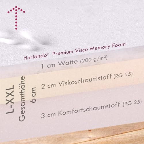 tierlando® Carlos Ortho-Medic Orthopädische Hundematratze aus Kunstleder mit Visco Memory Foam, Größe: 80x60cm | Farbe: 04 Dunkelrot