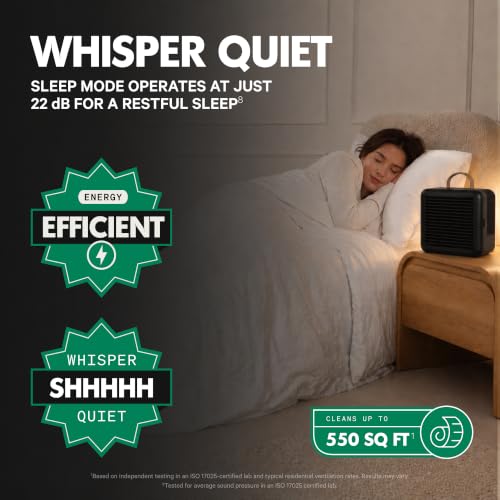 Image of PuroAir 100i Smart HEPA Air Purifiers for Bedroom Home Pets - 550 Ft (1PK)