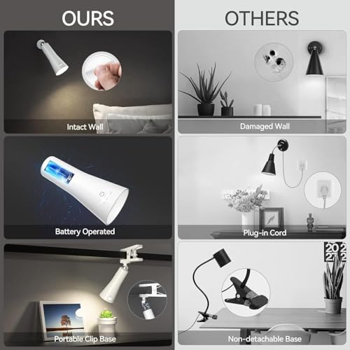 Image of New LED Wall Mounted Reading Lights - 3 in 1 Cordless Bedside Lamps with USB Charging Port - Magnetic Headboard Clip on Book Light Wall Sconce with 3 Brightness Levels for Home Office Bedroom