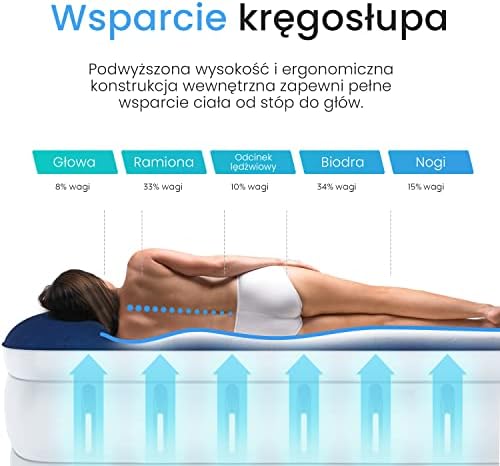 Active Era Dmuchany Materac Samopompujący Podwójny Dwuosobowy 200x150 cm, Duży Rozmiar, z Wbudowaną Pompą Powietrza i Poduszką Wytrzymały Wodoodporny Elektryczny do Domu Namiotu Spania Auta Kempingowy