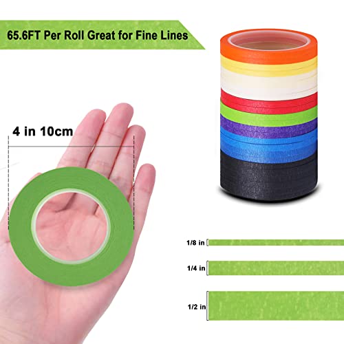 Edsrdrus 8 Rolls Thin Painters Tape Total 176Yards 1/8, 1/4, 1/2, 3/4 Inch Width Masking Tape, Paint Tape, Diy Art Tapesmart Selection, 1.5" Large Core Easy To Work For Big Projects White Board Tape #TOP1