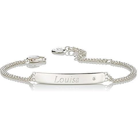 Molly Brown London Personalised Silver Bracelet Cover