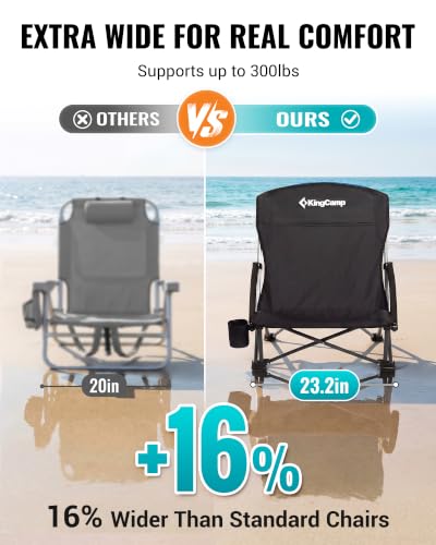 orbit beach chair reviews