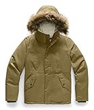 fjällräven greenland parka damen grün Abnehmbarer Kunstfellbesatz an fester Kapuze.