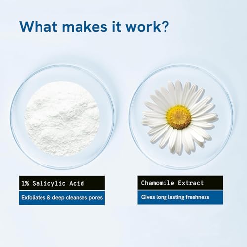 Introducing Bodywise Body Wash Shower Gel 250ml - Image 4