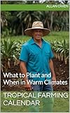 Tropical Farming Calendar: What to Plant and When in Warm Climates (Tropical smallholding)