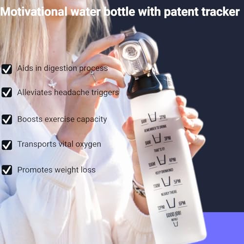 Smart Water Bottle Hydration Reminder
