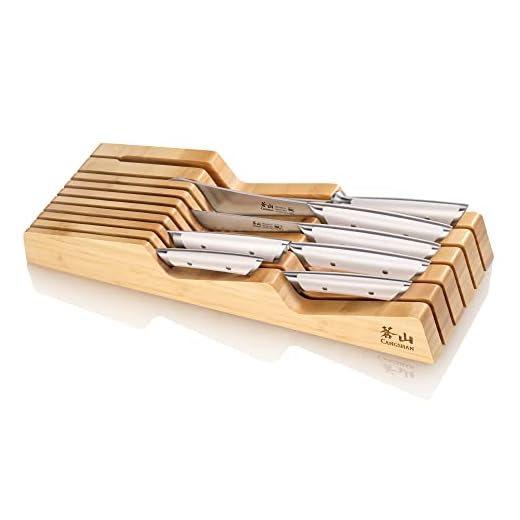 Cangshan HELENA Series German Steel Forged BBQ Knife Set (White, 8-Piece In-Drawer Set)