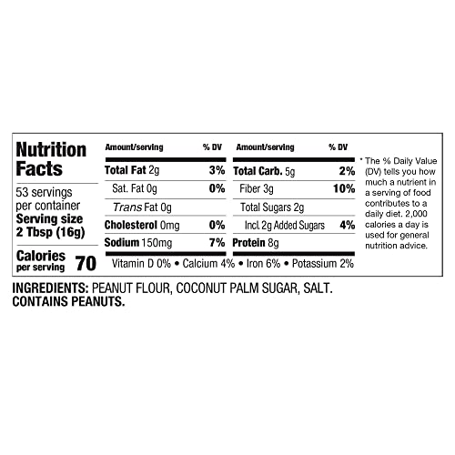 image for PBfit All-Natural Peanut Butter Powder, Powdered Peanut Spread from Re