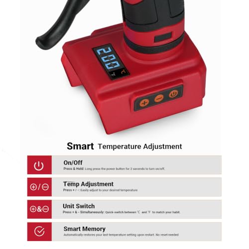 Image of Upraded Cordless Hot Glue Gun Compatible with Milwaukee 18v Battery Digital