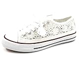 Zapatillas de Lona Mujer Blanco y Negro Bambas Blancas Lona Puntera Goma Loneta Blanca Amarillo Rosa Negro (crochet-ganchillo-blanco, numeric_38)