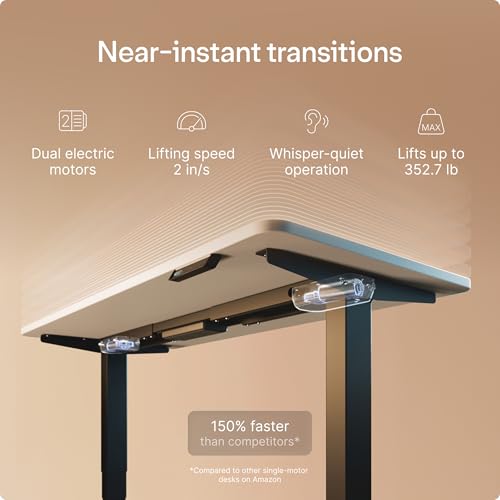 Image of Desktronic HomePro Standing Desk 80x30 - Made in Europe, Ergonomic Sit Stand Home Office Desk, Electric Height Adjustable, Dual Motor, USB & USB-C Charging, Wobble-Free, Touchscreen, 3 Memory Presets