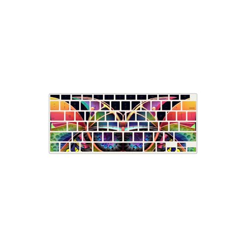 Evita arañazos en tu MacBook Pro 15 Retina con esta carcasa JZ A1398 y su protector de teclado 5