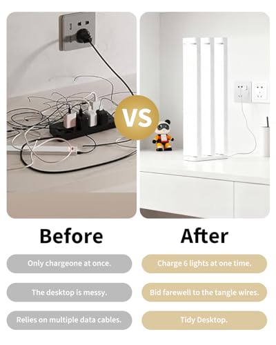 Image of 8Inch Under Cabinet Lighting Wireless 6Pack with 1 Charging Station | Rechargeable Motion Sensor Light Indoor, 3 Color Temps,29LEDs Dimmable Closet Light Stick on,Under Counter Lights for Kitchen