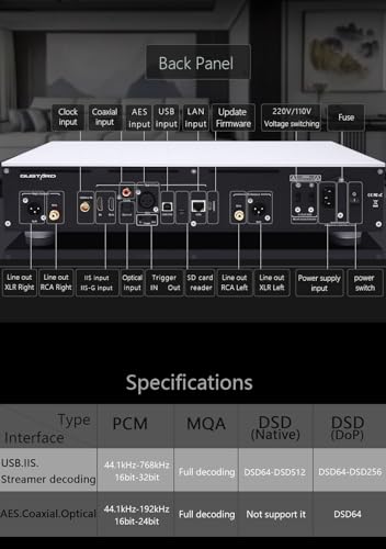 Image of Gustard X30 Quad Core ES9039SPRO DAC Network Streaming Decoder
