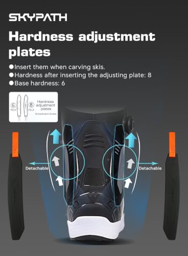 SkyPath Adjustable Stiffness Snowboard Boots
