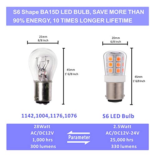 Best RV Light Bulbs Buying Guide Gistgear
