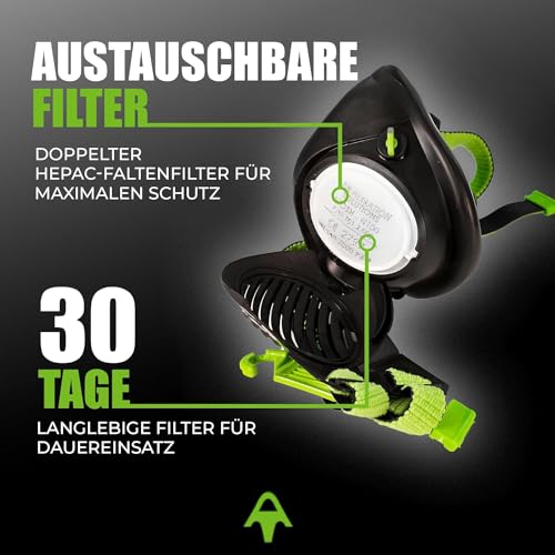 Stealth Atemschutz-Halbmaske P3 – Klein/Mittel – Atemschutzmaske mit austauschbaren Filtern für Sicherheit – Atemschutz – 99,9% Partikelfiltration – Halbmaske für Sporen und staubige Umgebungenl