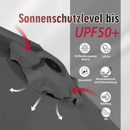 Sekey Sonnenschirm 220×400 cm Doppelsonnenschirm mit Kurbel und Ständer