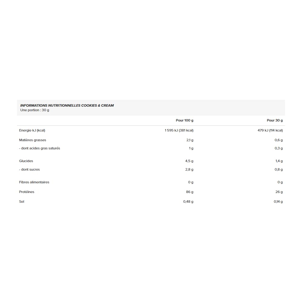 Addict Sport Nutrition | Isopure Cfm 90 (1kg) | Whey Isolate | 88% de protéines - Cookies & Cream