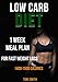 Low Carb Diet: 1 Week Meal Plan For Fast Weight Loss 1400-1500 Calories (low-carb diet, low-carb diet for beginners, calories to lose weight, 1500 calorie ... calorie diet for women) (English Edition)