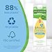 Johnson's Head-To-Toe Gentle Body Wash & Shampoo for Baby's Sensitive Skin & Hair, Tear-Free, Sulfate-Free & Hypoallergenic, Value Size Refill, 33.8 fl. oz (Pack of 2)