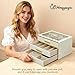 3 Layer Drawer Jewelry Box for Women, Glass Lid Jewelry Organizer for Necklaces Ring Earring Bracelets Watch ，Suitable for Indoor Fashion room Decoration and Travel Jewelry Case (Cloud White)