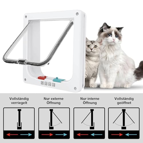 Katzentür, Sicherheits-Haustier-Tür mit 4-Wege-Schloss, katzenklappe innentür, Katzenklappe Außentür, für Innen Außentür, Fenster, Wand, für Katzen und kleine Hunde, weiß, 20×19cm(S)