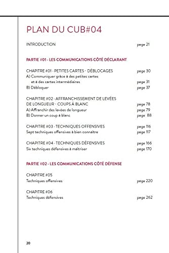 Le Bridgeur Pack CUB 4 : Les Communications - Livre et Cartes – vue 2