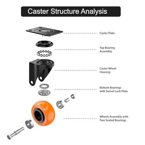 Image of 1.5 Inch Heavy-Duty PU Castor Wheels for Furniture, Swivel Caster Wheels Soft Rubber for Trolleys, Beds, Counters & Wheelchairs 300kg Load Capacity (Set of 4, 2 Brake + 2 Without Brake, Orange)