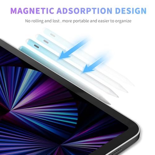 Image of JAMJAKE Stylus Pen for iPad 11th&10th Generation - 2X Fast Charge Active Pencil Compatible with 2018-2025 Apple iPad Pro 11 inch /12.9 inch /M4, iPad Air 3 /4 /5 /M2 /M3, iPad 6-11, iPad mini 5 /6 Gen - White Blue