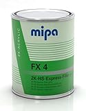 MIPA