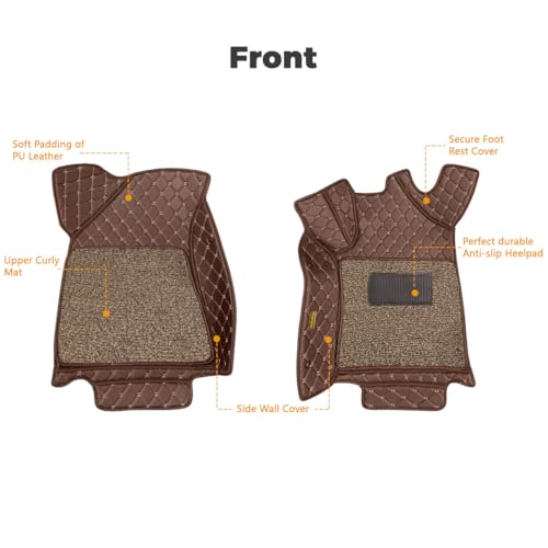 Image of Premium 7D Car Floor Mat for Tata Harrier EV | Coffee Beige