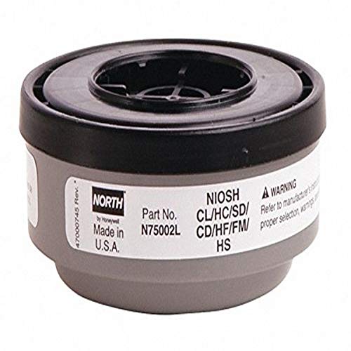 North by Honeywell N75002L Organic Vapor/Acid Gas Respirator Cartridges Plastic, Universal, White (Pack of 2)