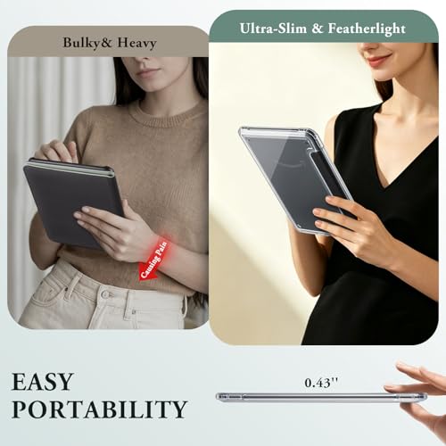 Image of CoBak Detachable Magnetic Case for Kindle Paperwhite 12th Gen 2024 (7 inch) & Kindle Colorsoft Signature Edition (7 inch) - Ultra Slim Transparent Clear TPU Back Shell Protective Cover with Auto Wake /Sleep