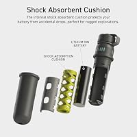 ELECOM NESTOUT 15000mAh Rugged Outdoor Power Bank, IP67 Waterproof, 32W – Ansicht 8