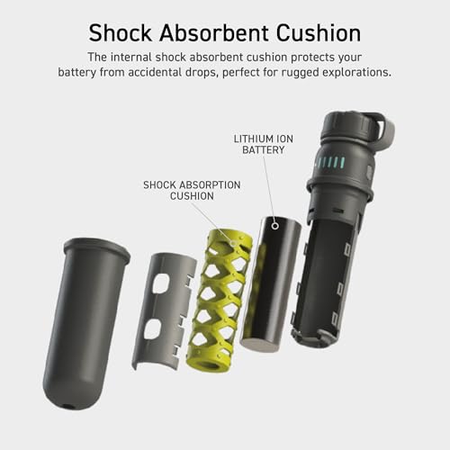 NESTOUT Rugged Portable Charger, 5000mAh Outdoor Battery Power Bank, 15W USB C Fast Charging, Waterproof IP67, Durable Shockproof, Tactical Battery Pack for Phone EDC Hiking Camping (Blue Gray) — view 5