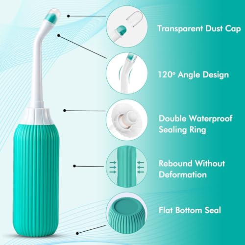 Urban Edge Portable Bidet for Travel, Set of 2 Bidets, Handheld Jet Spray for Toilet, 500ml Capacity Each, Peri Bottle for Postpartum Care, Outdoor Use for Women and Men, Reusable Sprayer, Turquoise