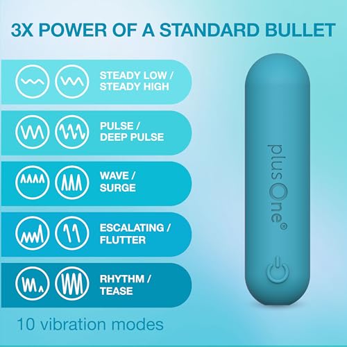 Image of plusOne Bullet Vibrator for Women, Mini Vibrator Made of Body-Safe Silicone, Fully Waterproof, USB Rechargeable, Sex Toy Personal Massager with 10 Vibration Settings, Teal | Sex Toy Personal Massager with 10 vibration settings, Fully Waterproof, USB Rechargeable