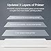 PHOENIX Square Canvas for Painting - 10x10 Inch/8 Value Pack, 8 Oz Triple Primed 5/8 Inch Profile 100% Cotton White Blank Canvas, Stretched Framed Canvas for Oil Acrylic