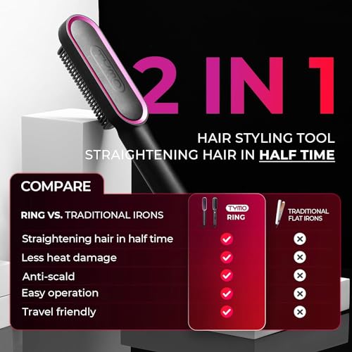 TYMO Hair Straightener Brush, Flat Iron & Hair Brush 2 in 1 for Straightening Hair, Anti-Scald Hot Comb, 5 Temp for All Hair Types (130℃~210℃), Finish with Smooth, Shiny Hair,TYMO RING Matte Black - Image 6