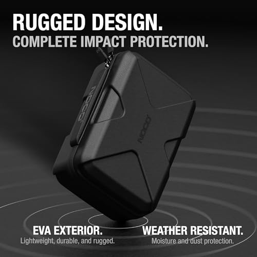 Portable Car Jump Starter Power Bank