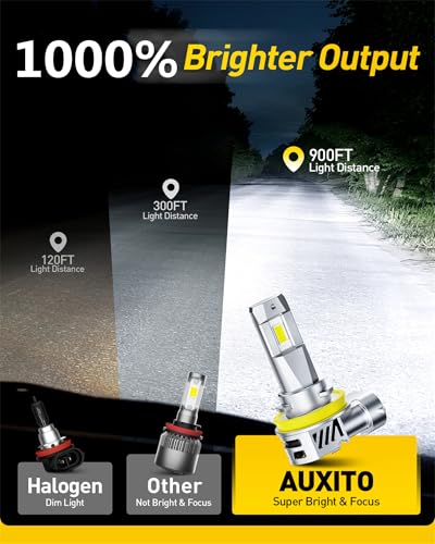 Image of AUXITO H11 /H8 /H9 LED HeadIight Bulbs, 1:1 Halogen Size, 6500K Ultra Bright, 1000% Brightness, Plug and Play, 60,000 Hours Lifespan, Pack of 2