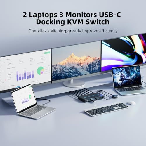 Image of 2 Laptops 3 Monitors KVM Switch 2 Port MST Dual USB-C Docking KVM Switches Triple Monitor Support Max 10Gbps USB Transfer Dual 4K@60Hz & One 1080P@60Hz Video Output, 100W PD Charging