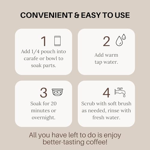 Image of Simply Good Coffee Cleaner. Coffee and Espresso Machine Cleaner. Phosphate-Free Stain Remover, Natural Coffee Equipment Cleaning Product. 1 Pack