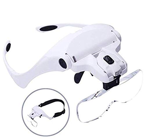 Loupe de grossissement de la tête HJMMWT fatigue oculaire évitée grâce à l'amplificateur léger